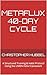 METAFLUX 40-DAY CYCLE: A St...
