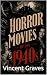 Horror Movies of the 1940s