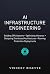 AI Infrastructure Engineering by Vincent Bisette