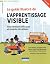 LE GUIDE ILLUSTRÉ DE L'APPRENTISSAGE VISIBLE: INTERVENTIONS EFFICACES ET RÉUSSITE DES ÉLÈVES