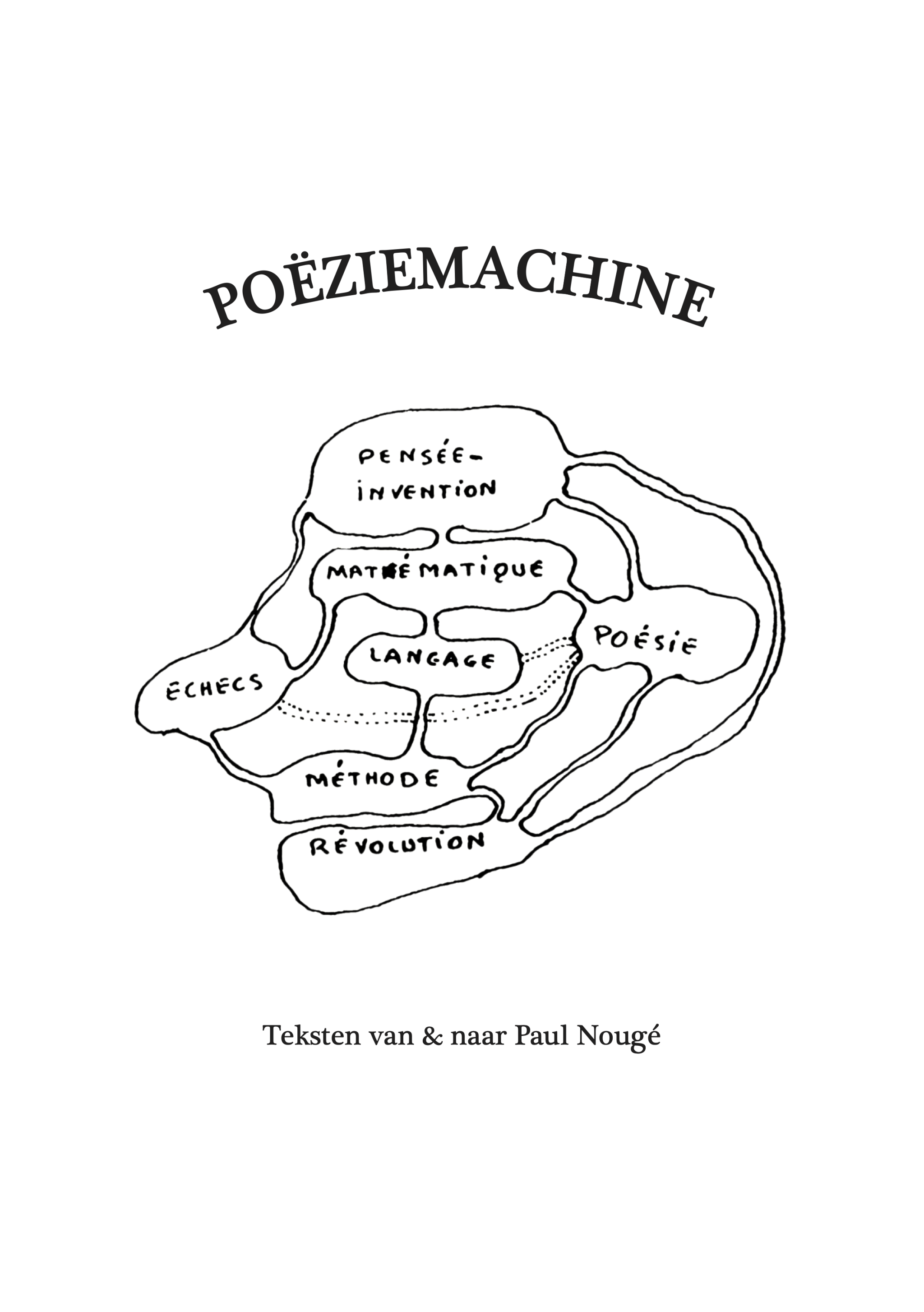 Poëziemachine: teksten van en naar Paul Nougé