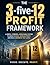 The 3-5-12 Profit Framework...