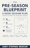 The Pre Season Fo...