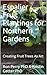 Espalier Fruit Plantings fo...