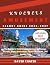 Knoebels Amusement Resort G...