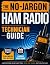The No-Jargon Ham Radio Tec...