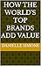 How the world's top brands ...