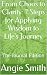 From Chaos to Clarity: 7 St...