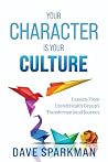 Your Character Is...