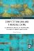 Competition Law and Financi...