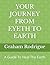 YOUR JOURNEY FROM EYETH TO ...