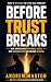 Before Trust Breaks: How Co...