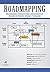 Roadmapping