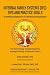 Internal Family Systems (IF...