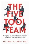 The Five-Tool Tea...