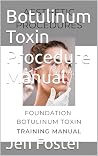 Botulinum Toxin P...