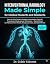Interventional Radiology Ma...