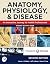 Anatomy, Physiology, & Dise...
