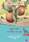 Quel che si vede ...