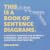 This Is a Book of Sentence Diagrams: A Journey Through the Sharpest, Strangest, and Most Stirring Lines Ever Constructed