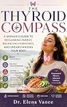 THE THYROID COMPA...