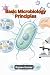 Basic Microbiology Principles