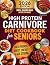 High Protein Carnivore Diet...