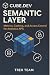 Cube.dev Semantic Layer: Metrics, Caching, and Access Control for Analytics APIs