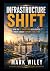 Infrastructure Shift: How t...