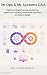 MLOps & ML Systems Q&A by Monkish Digital