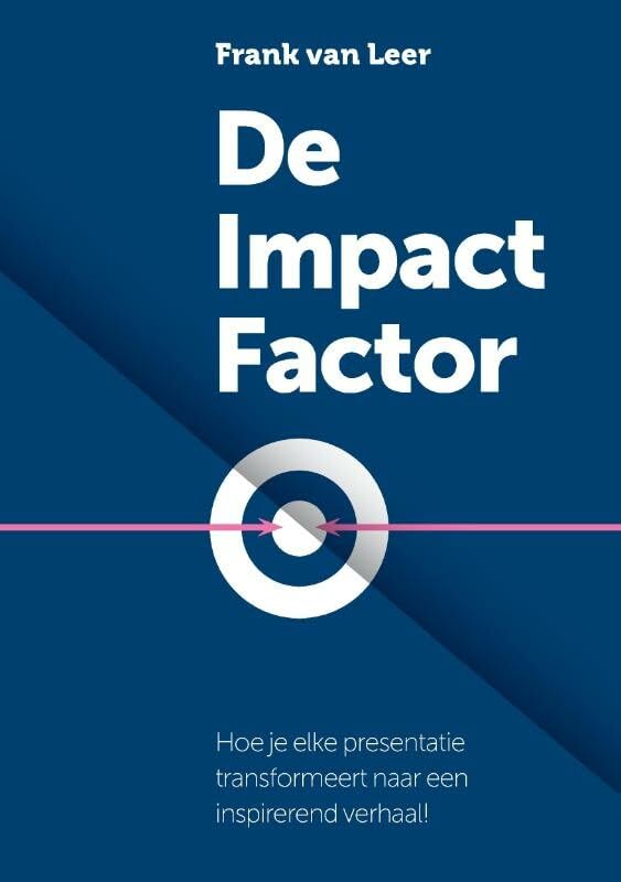 De Impact Factor