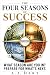 The Four Seasons of Success...