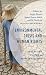 Environmental Crisis and Human Rights by Joyjit Ghosh