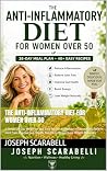 THE ANTI-INFLAMMA...