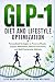 Epigenetic Roadmap to GLP-1...