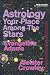 Astrology — Your Place Amon...