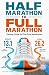 Half to Full Marathon Train...