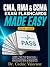 CMA, RMA & CCMA Exam Flashc...