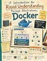 Docker for System...