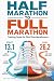 Half Marathon to Full Marat...