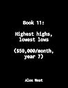 Book 11: Highest ...