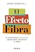 El efecto fibra: El sorpren...