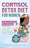 Cortisol Detox Di...