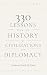 330 Lessons from the Histor...