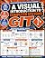 Git for Systems Engineers: ...