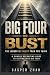 Big Four or Best: The Name ...