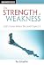 The Strength of Weakness