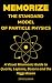 Memorize the Standard Model...