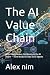 The AI Value Chain by Alex nim