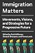 Immigration Matters: Moveme...